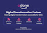 create professional powerpoint presentation and canva pitch deck presentations